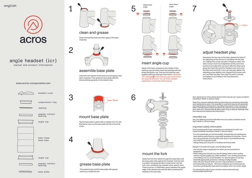 Acros icr manual