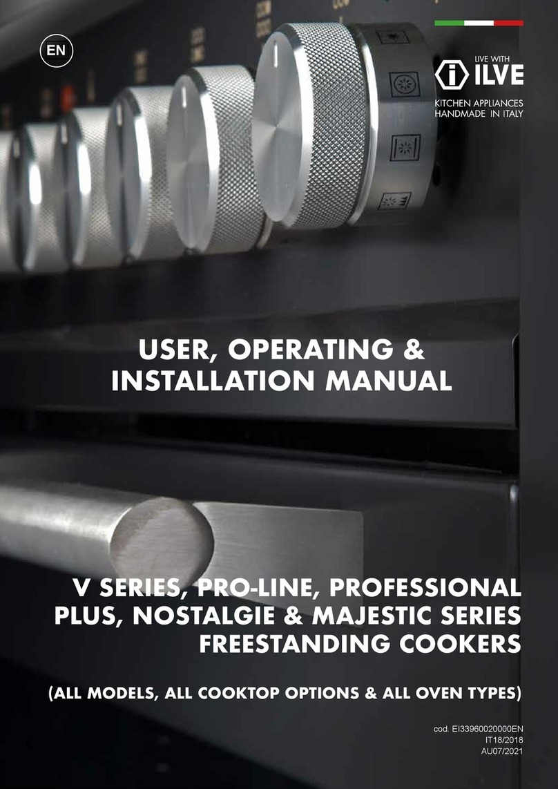 iLive V Series Operation instructions