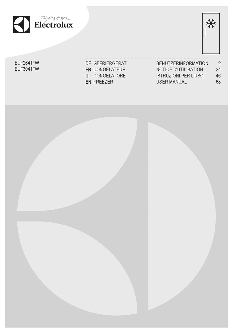 Electrolux EUF2641FW User manual