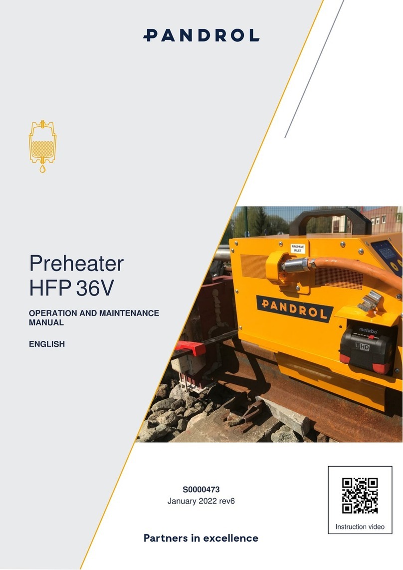 PANDROL HFP 36V User manual