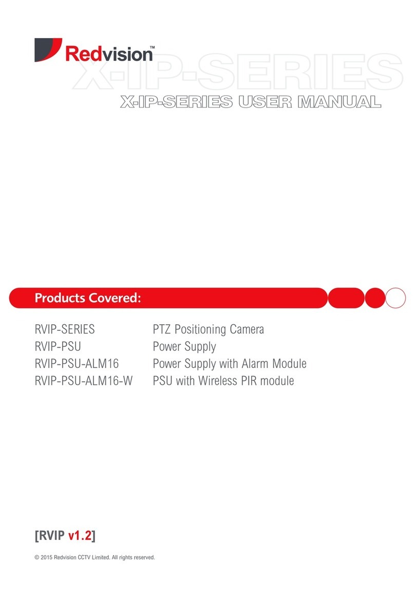 Redvision RVIP Series User manual