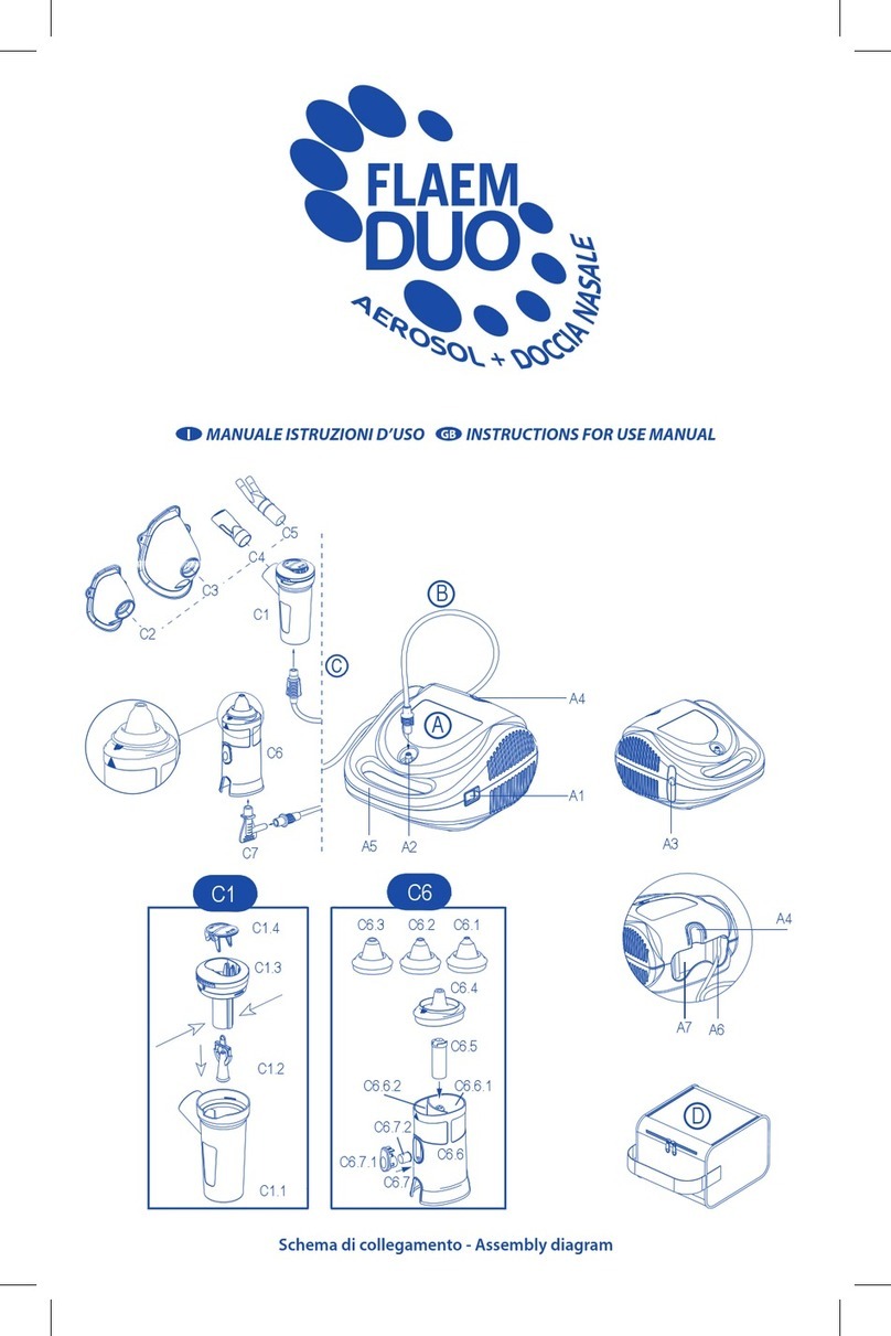 FLAEM NUOVA DUO P1207EM F400 User manual