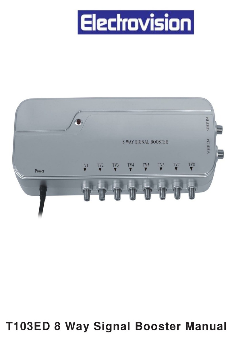 Electrovision T103ED User manual