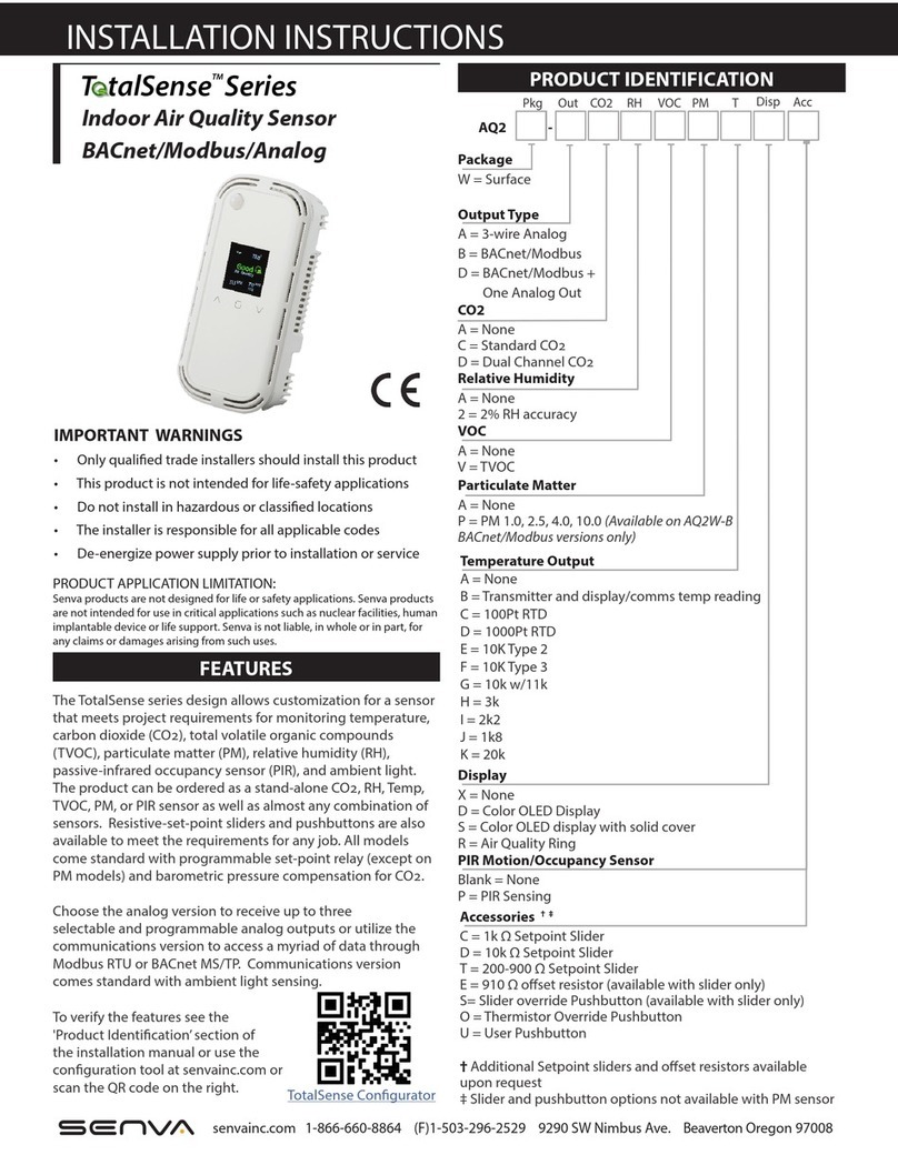 senva TotalSense Series User manual