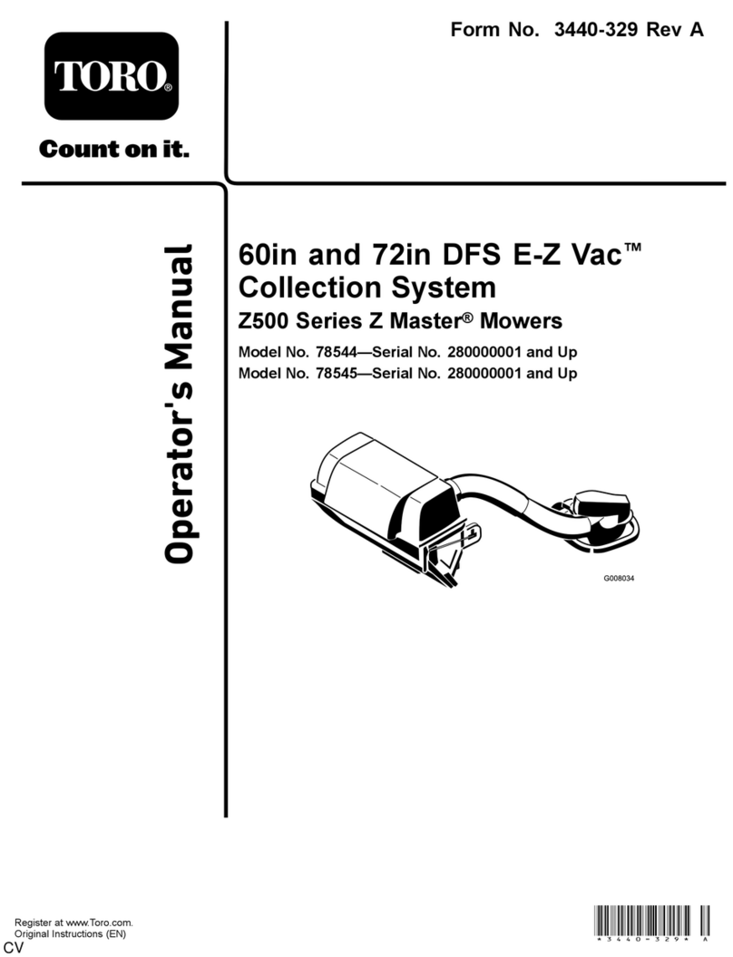 Toro Z Master Z500 Series Operator's manual