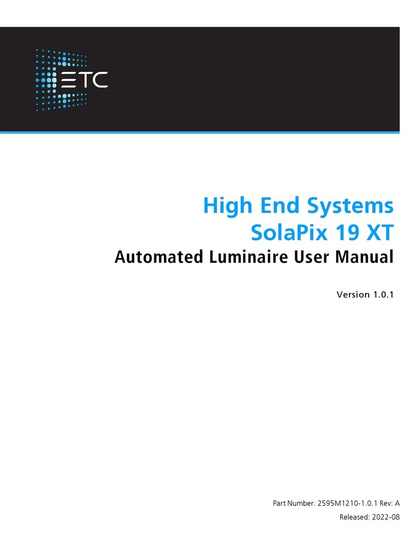ETC SolaPix 19 XT User manual ETC SolaPix 19 XT User manual