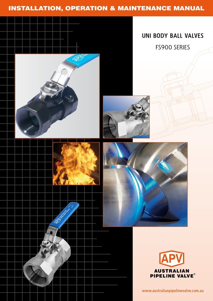 APV FS900 Series Instruction manual