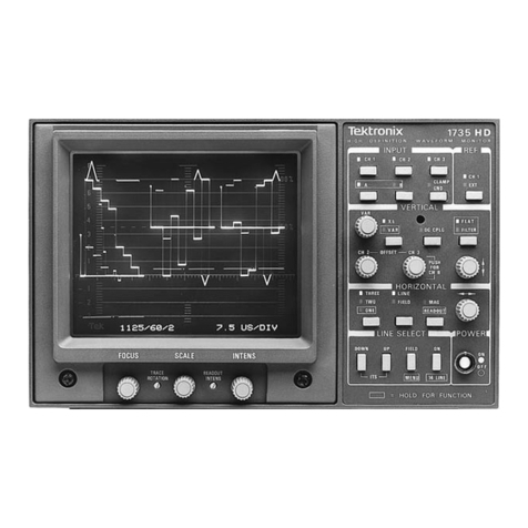 Tektronix 1735 HD User manual