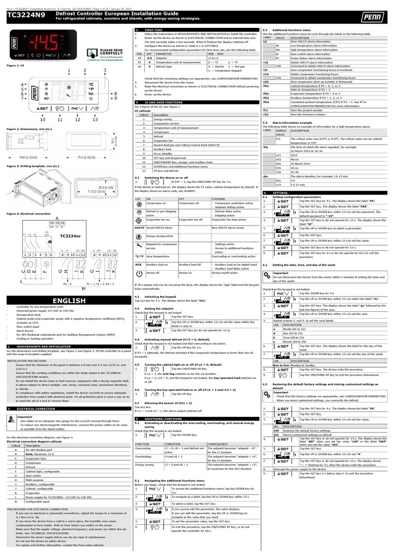 Penn TC3224N9 User manual