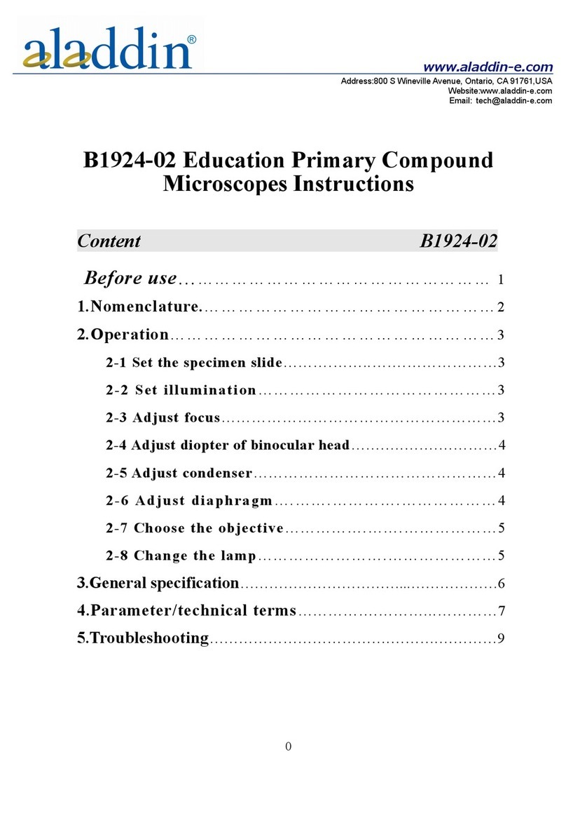Aladdin B1924-02 User manual