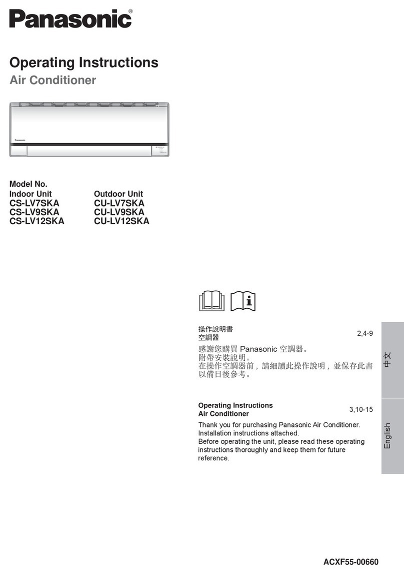 Panasonic CS-LV7SKA User manual