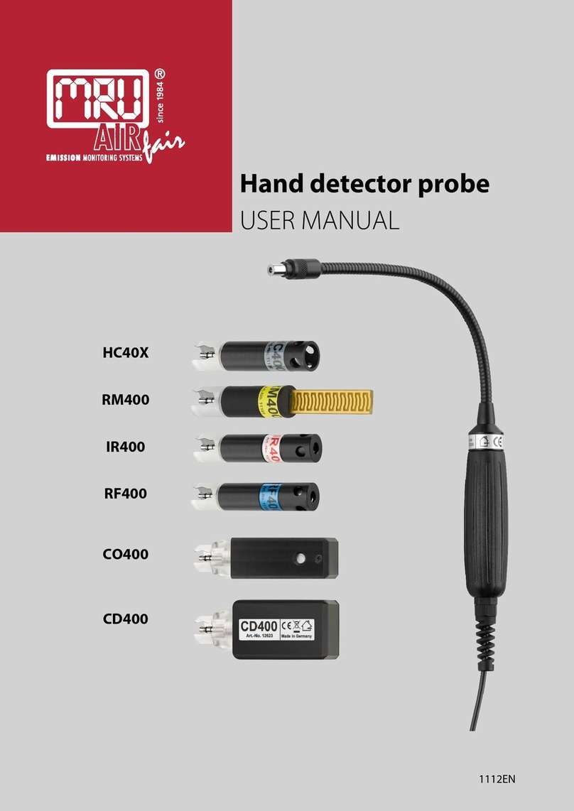 mru RM400 user manual