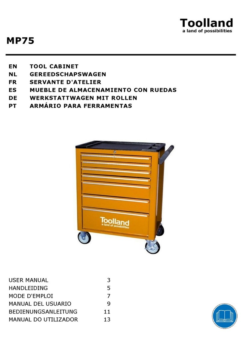 Toolland MP75 user manual