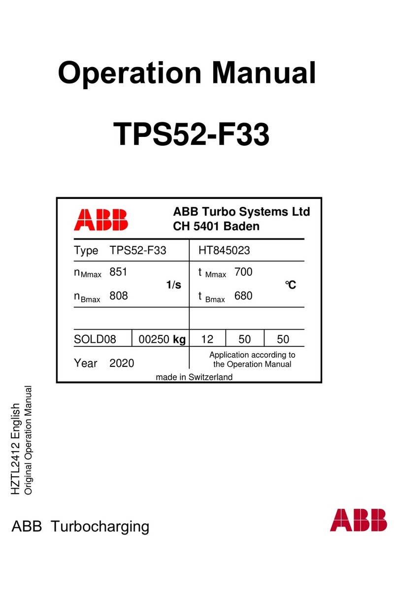 ABB HT845023 Operation manual