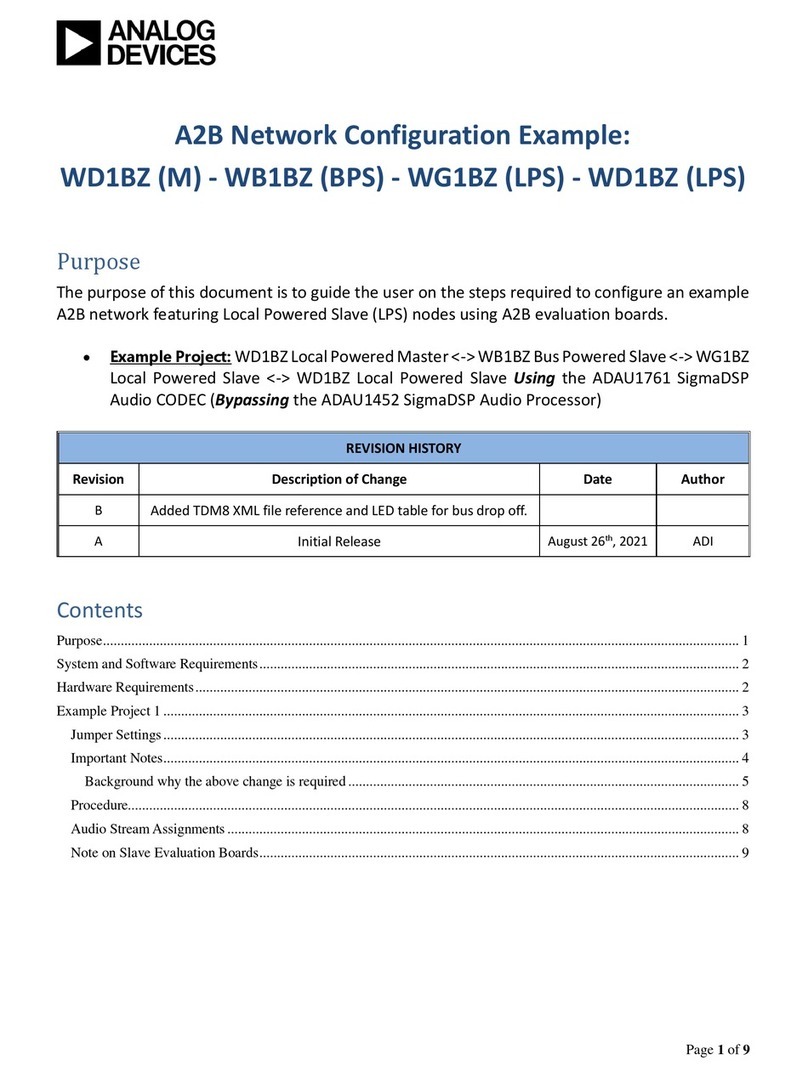 Analog Devices WD1BZ quick start guide