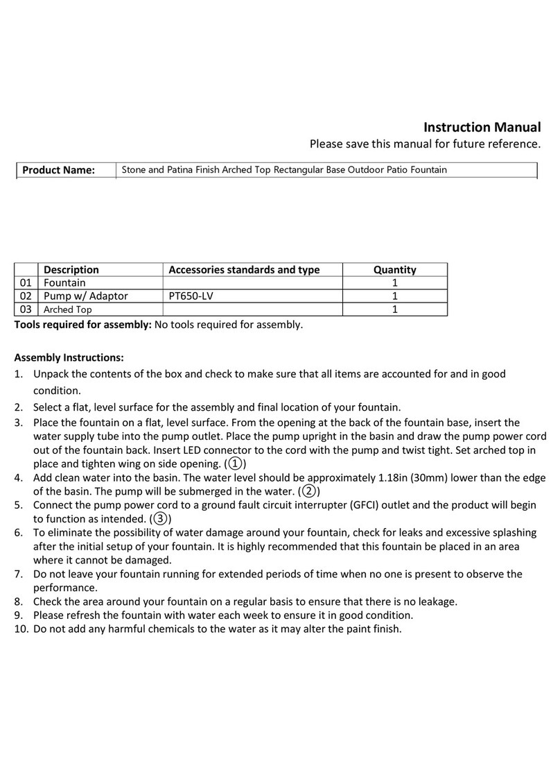 LuxenHome PT650-LV User manual LuxenHome PT650-LV User manual
