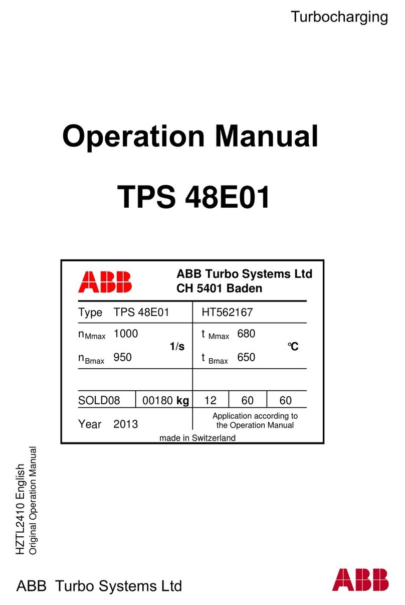 ABB HT562167 Operation manual