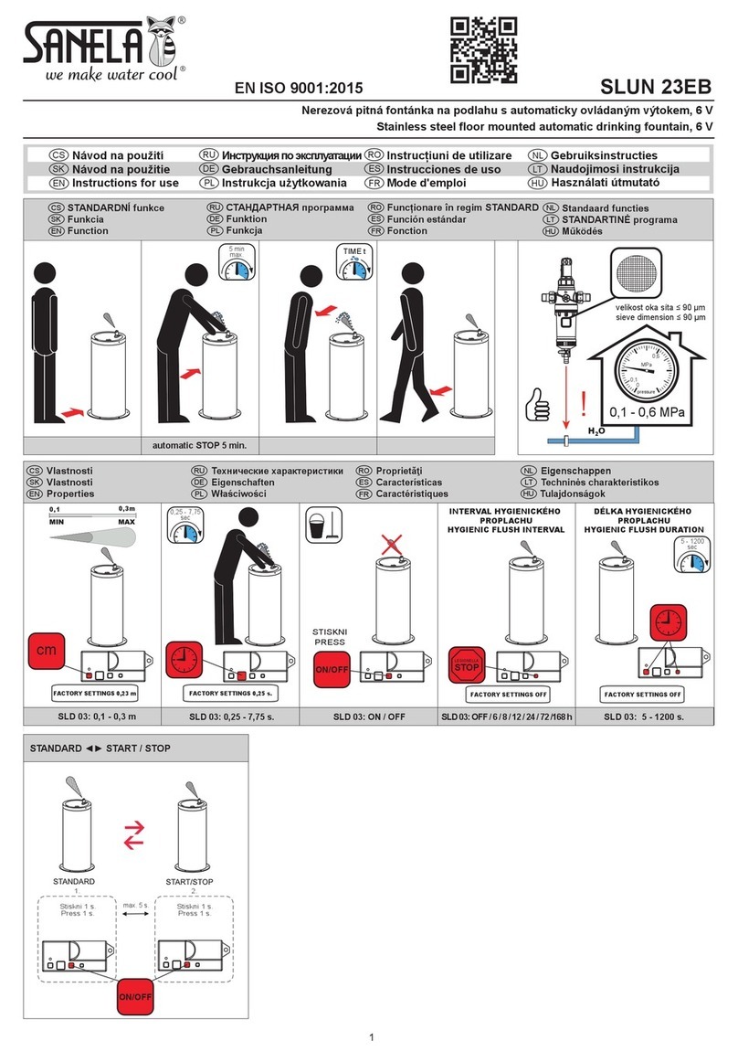 Sanela 93231 Instructions for use
