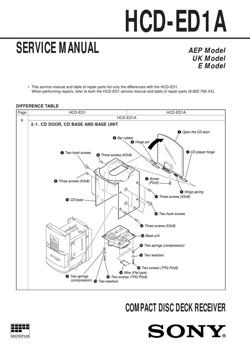 Sony HCD-ED1A User manual