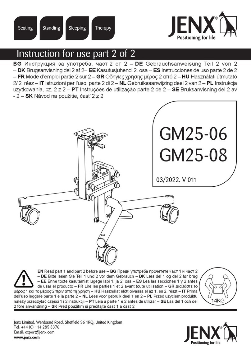 Jenx GM25-06 Instructions for use