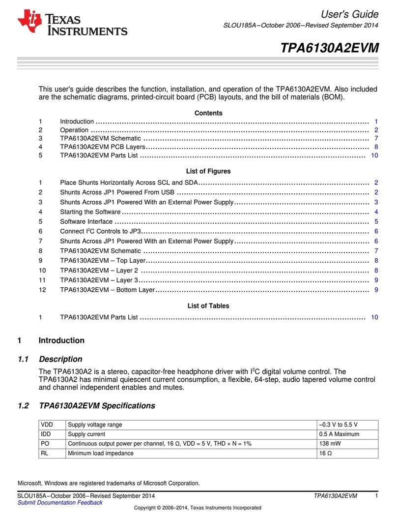 Texas Instruments TPA6130A2EVM User manual