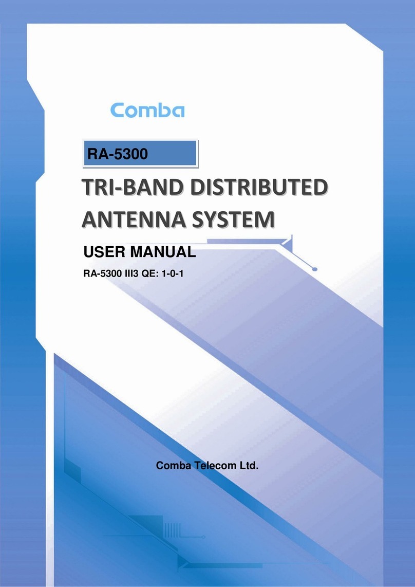 Comba Telecom RA-5300 User manual