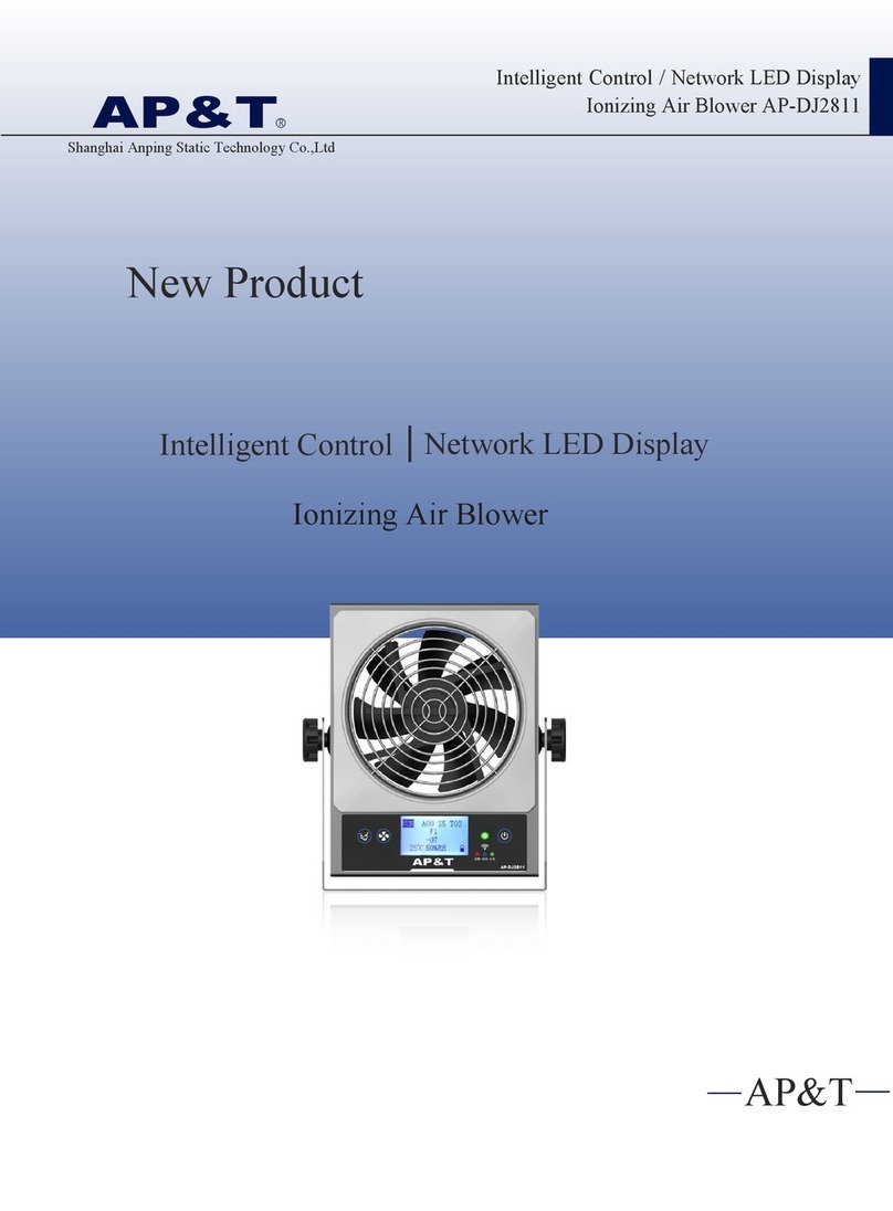 AP&T AP-DJ2811 User manual AP&T AP-DJ2811 User manual
