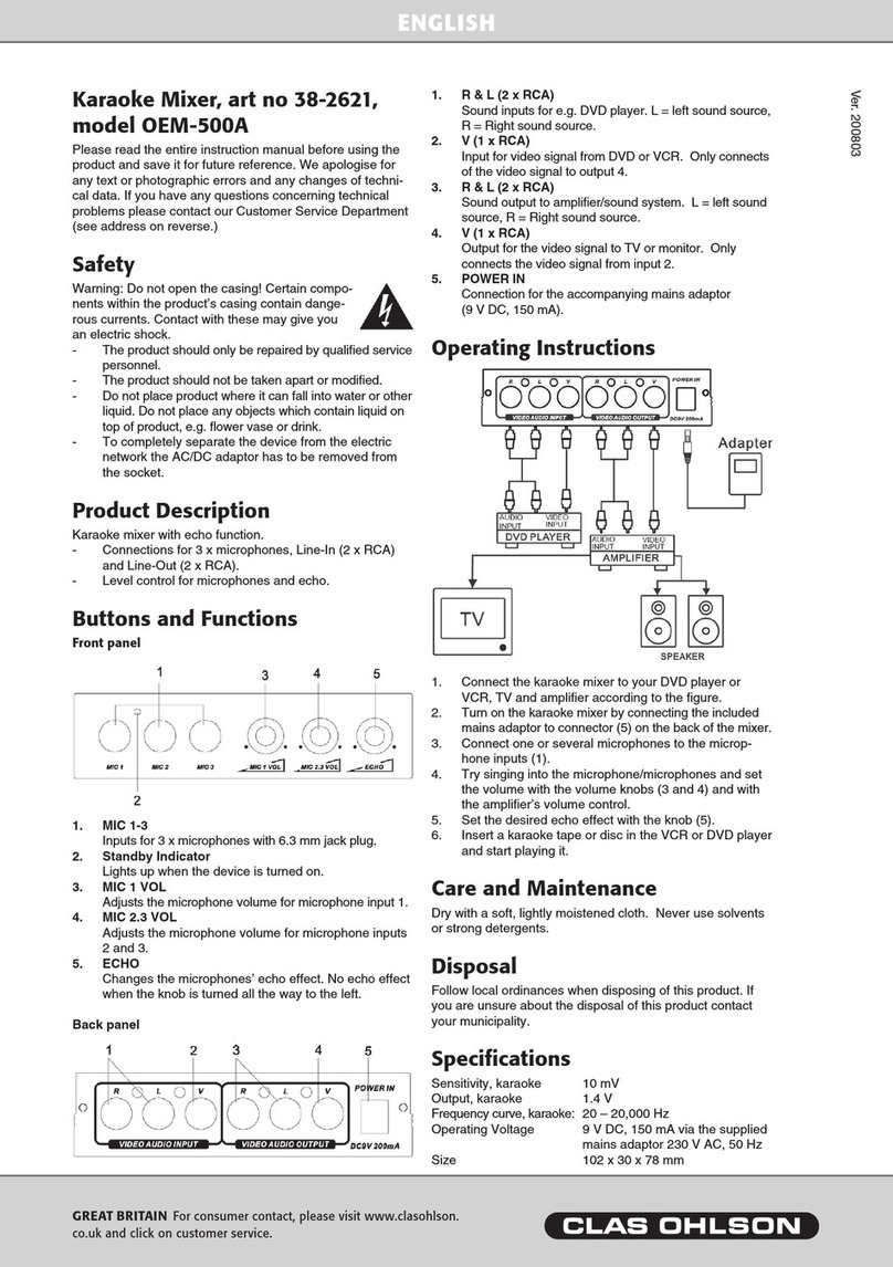 Clas Ohlson OEM-500A manual