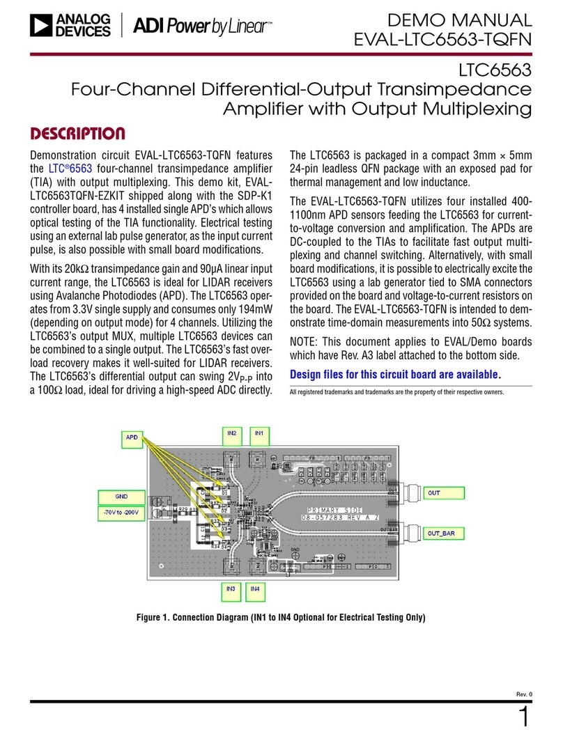 Linear ANALOG DEVICES EVAL-LTC6563-TQFN Demo Manual