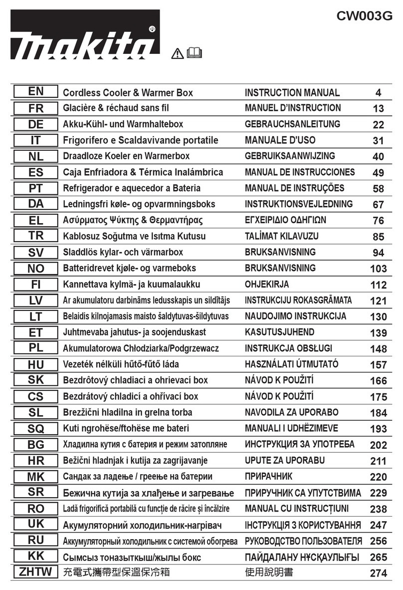 Makita CW003G User manual