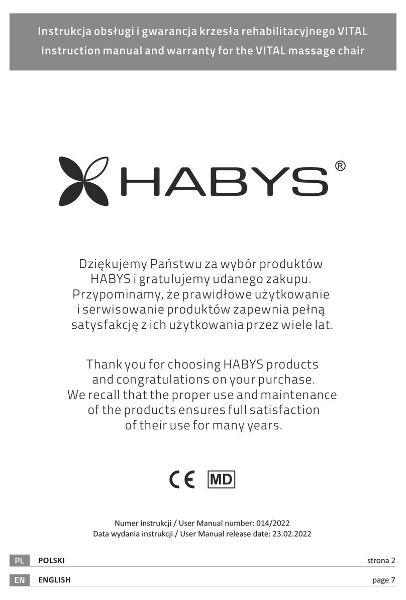 HABYS VITAL Guide