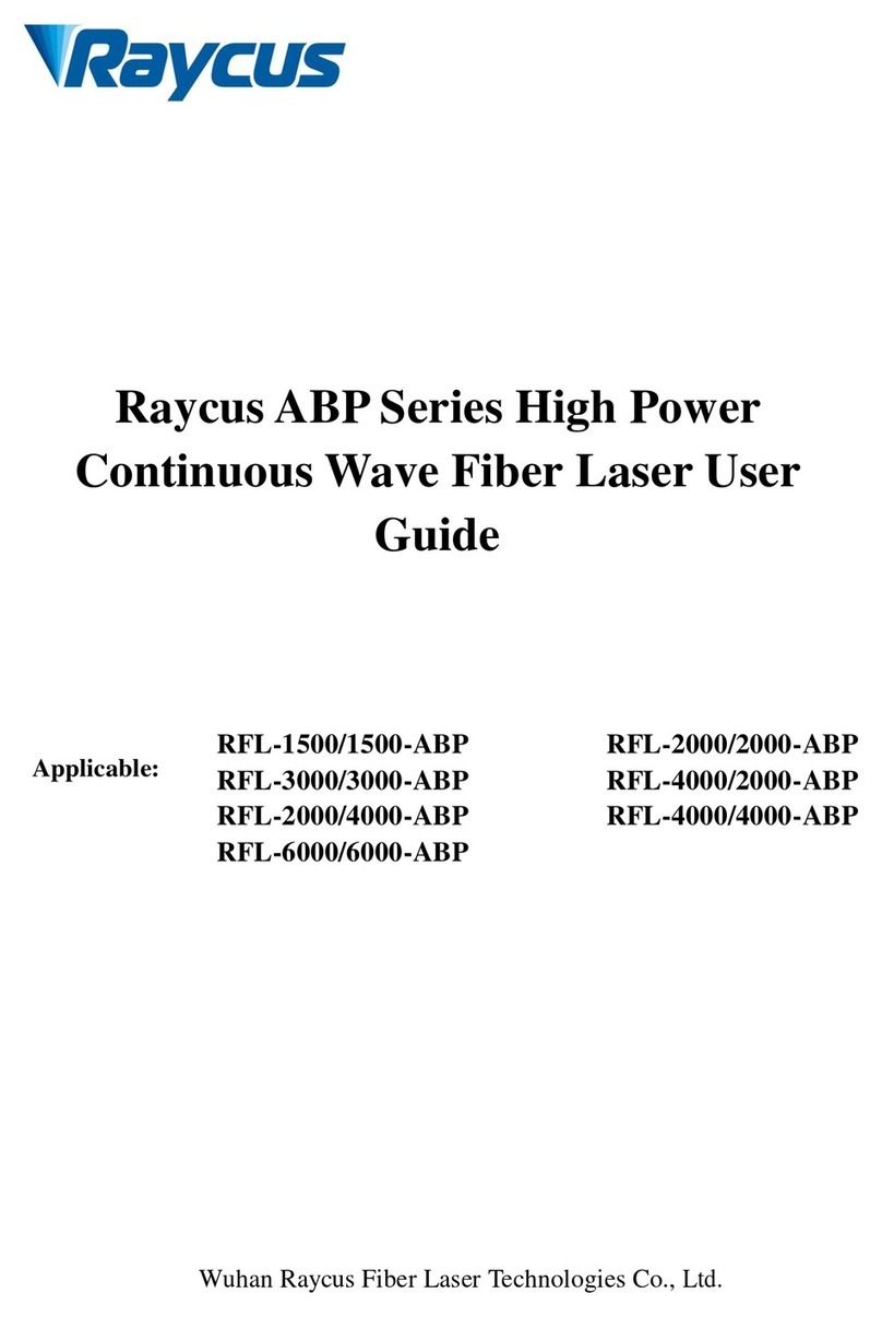 Raycus ABP Series User manual