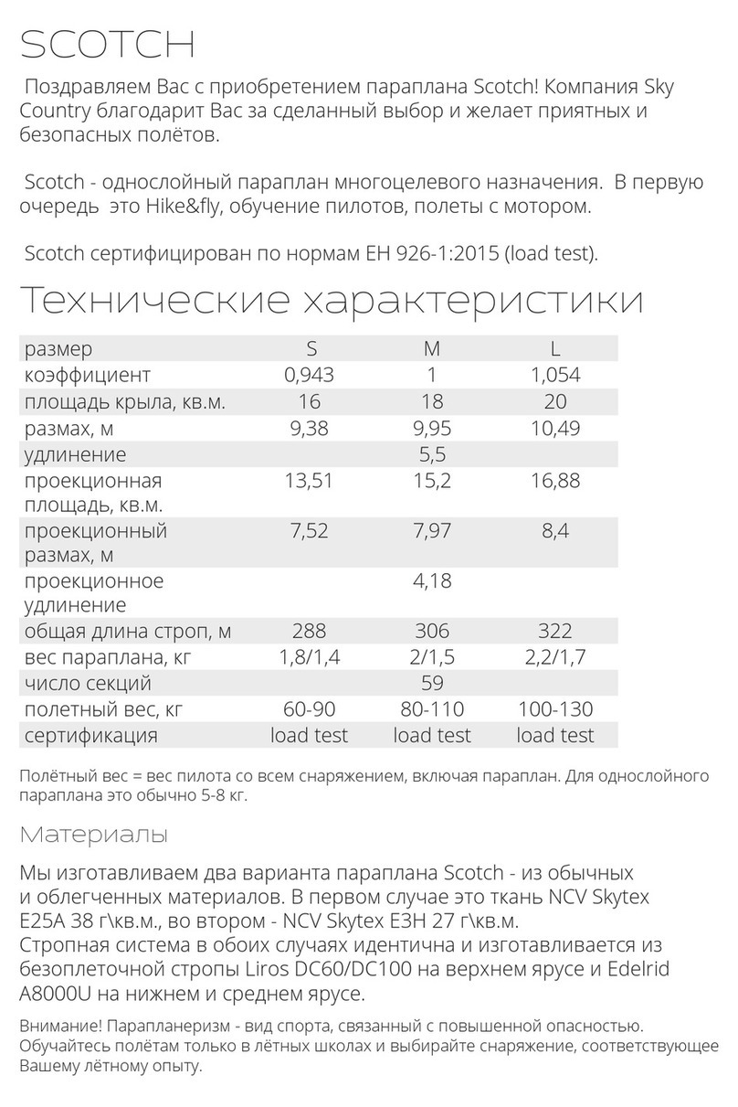 SC Scotch manual