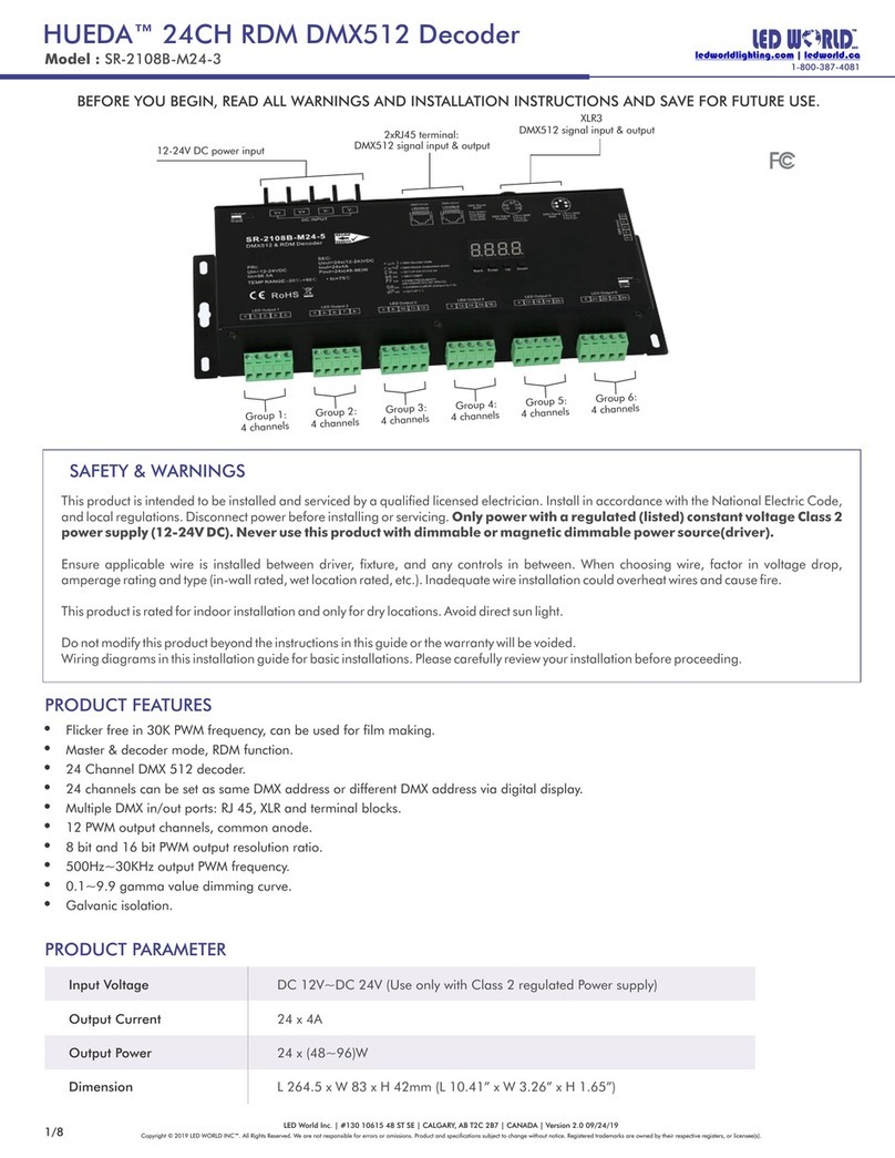 LED World HUEDA SR-2108B-M24-3 manual