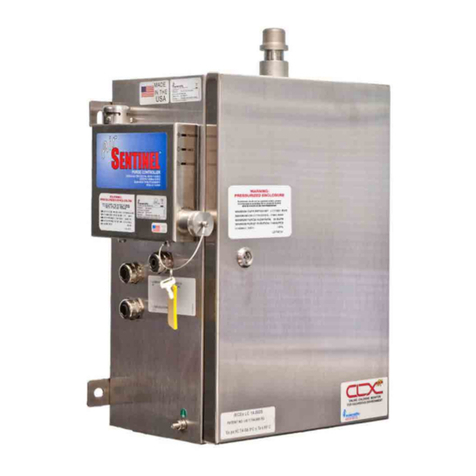 Watts scientific CLX-Ex A28031 User manual