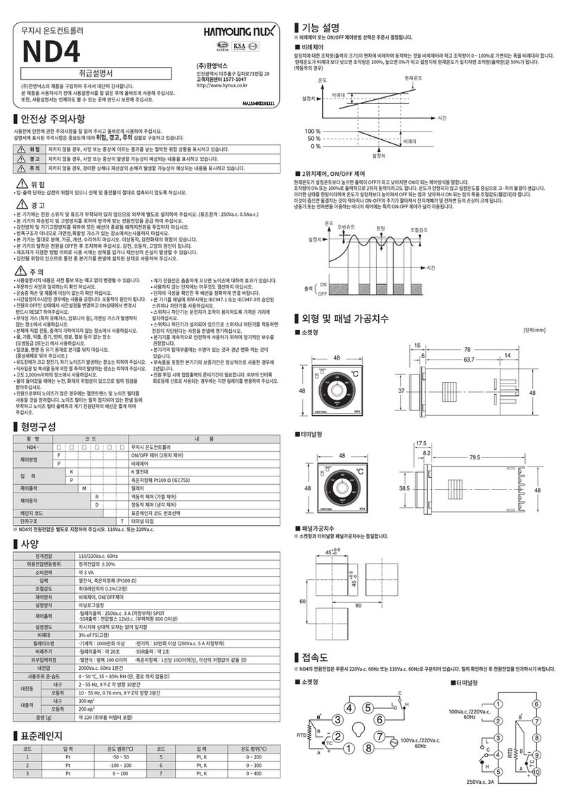 HANYOUNG NUX ND4 instruction manual