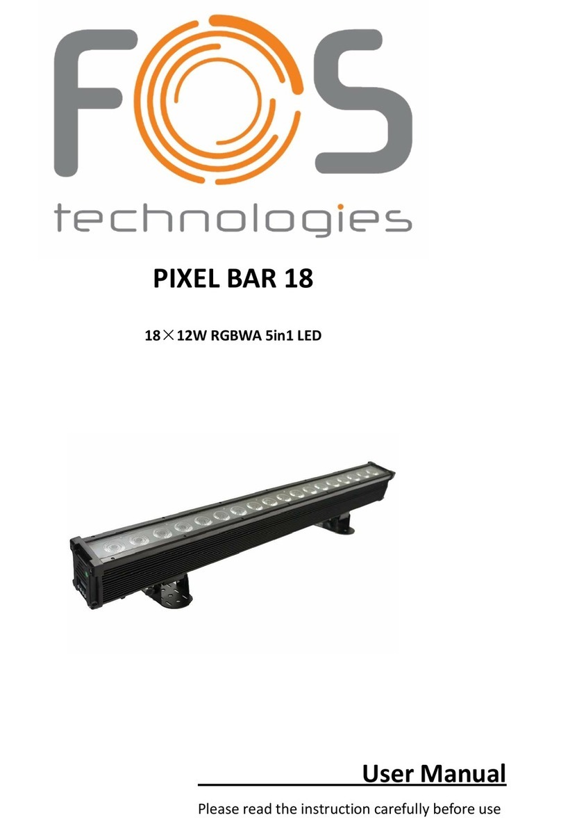 FOS Technologies PIXEL BAR 18 user manual
