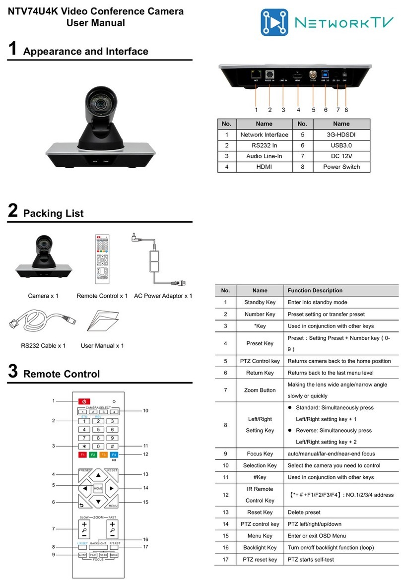 NetworkTV NTV74U4K user manual