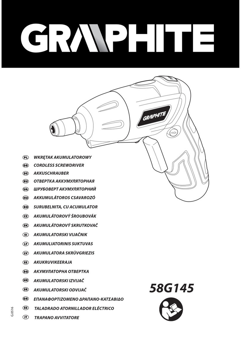 Graphite 58G145 User manual