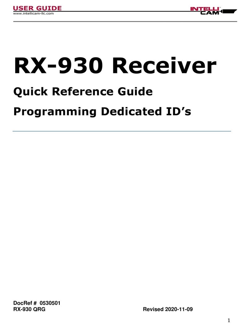 IntelliCam RX-930 Quick reference guide