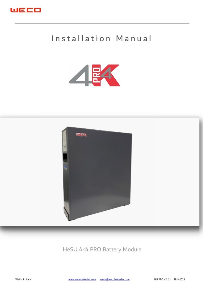 Weco HeSU 4k4 PRO installation manual