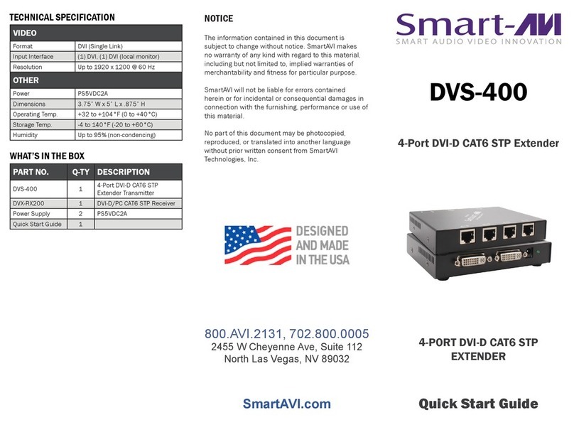 SMART-AVI DVS-400 User manual SMART-AVI DVS-400 User manual
