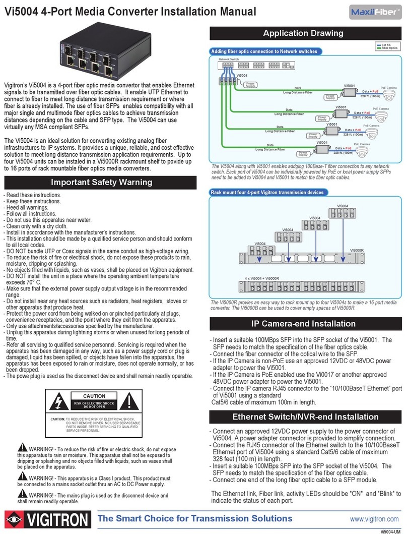 Vigitron MaxiiFiber Vi5004 installation manual