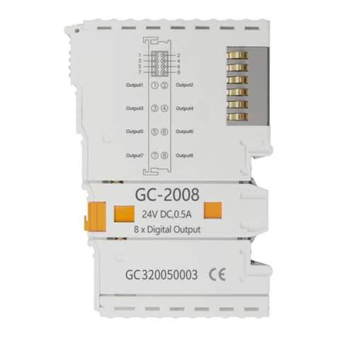 GCAN GC-2008 user manual