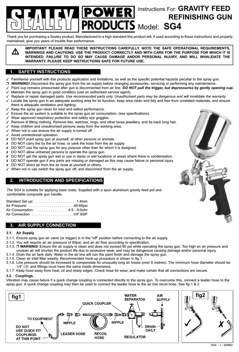 Sealey SG4 User manual