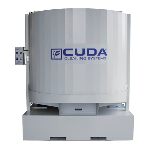 CUDA 7248 Series User manual