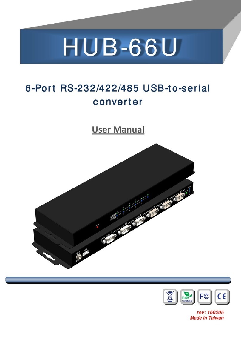 Gomax HUB-66U user manual