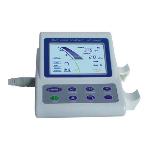 Coxo C-SMART-I User manual