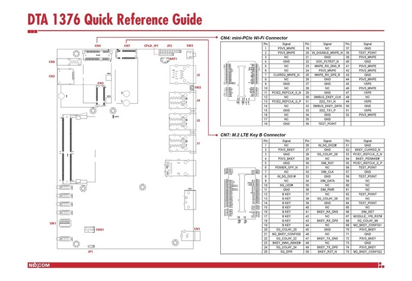 Nexcom DTA 1376 User manual Nexcom DTA 1376 User manual