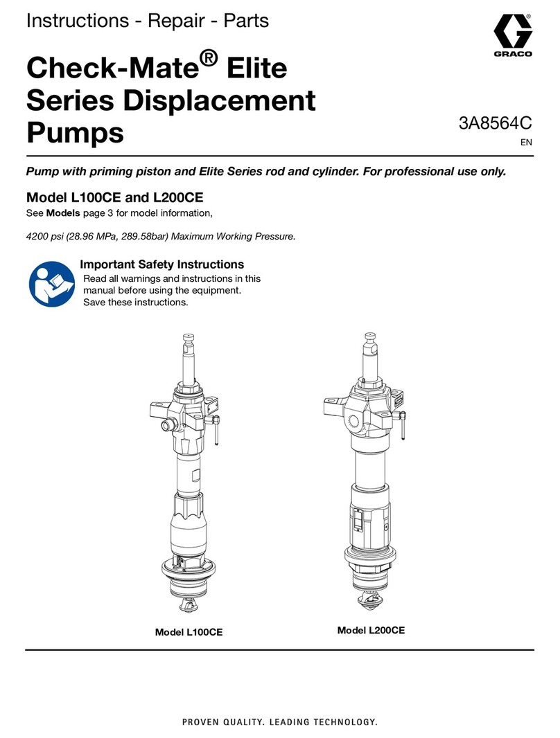 Graco Check-Mate Elite Series User manual